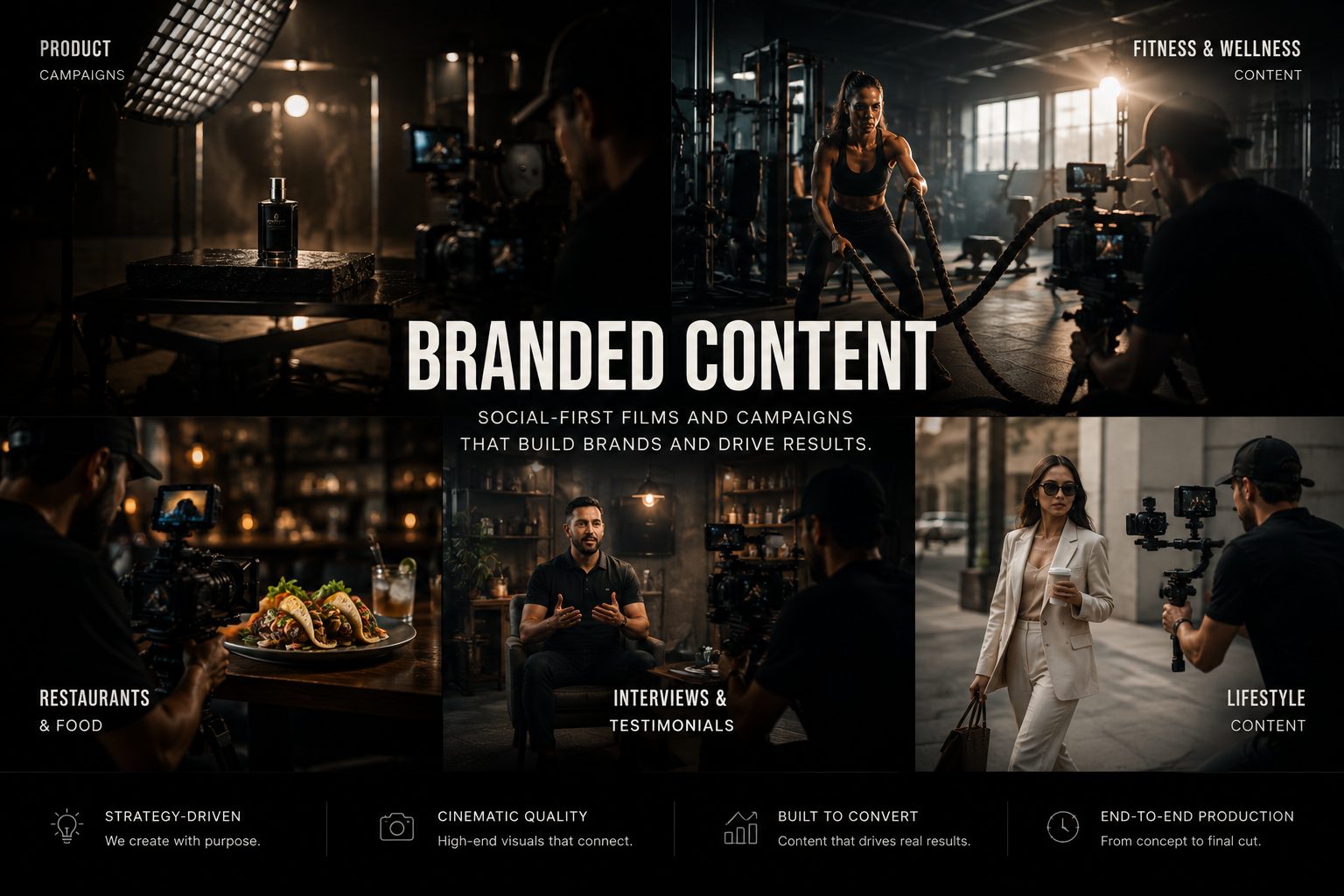 COMMERCIAL PRODUCTION